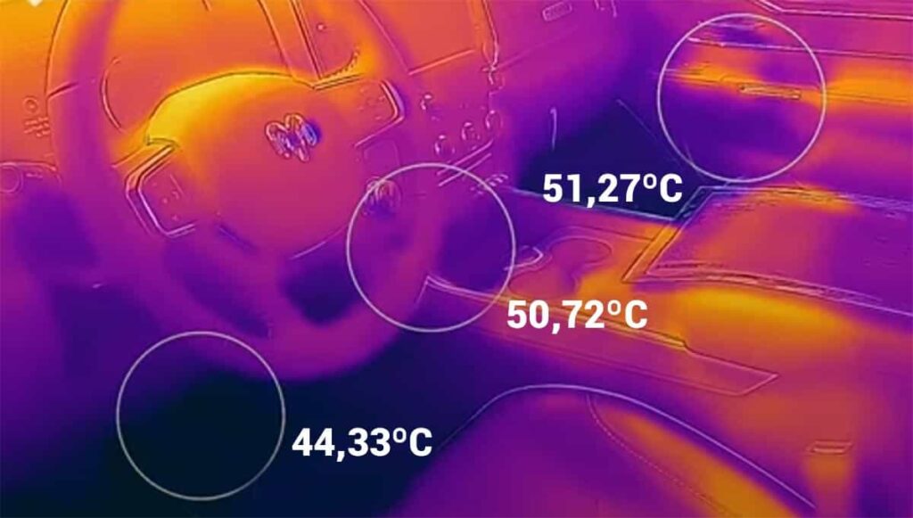 Temperatura interior del coche al sol