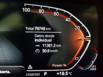 Miniatura Bmw Serie1