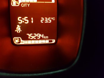 Miniatura Fiat Panda